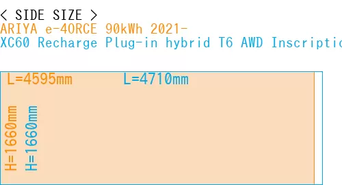 #ARIYA e-4ORCE 90kWh 2021- + XC60 Recharge Plug-in hybrid T6 AWD Inscription 2022-